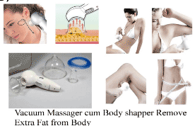 Manufacturers Exporters and Wholesale Suppliers of Massager Products  01 Delhi Delhi